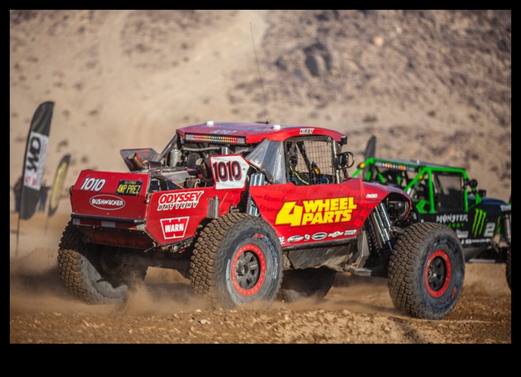 Off-Road Odyssey: Ticari Off-Road'larla Doğanın Zorluklarının Üstesinden Gelmek