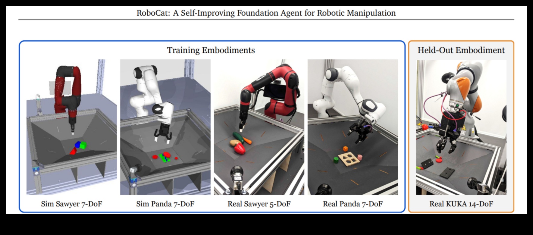 Robotik Rönesans: Otomatik Çözümler Üretme Sanatının Yeniden Keşfi