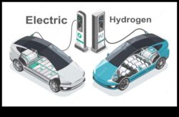 Sürdürülebilir Yolculuklar Elektrikli Araçlar Hız Kazanıyor