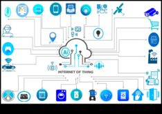 Sürükleyici IoT Etkileşimleri Kullanıcı Odaklı Seçimin Geleceği